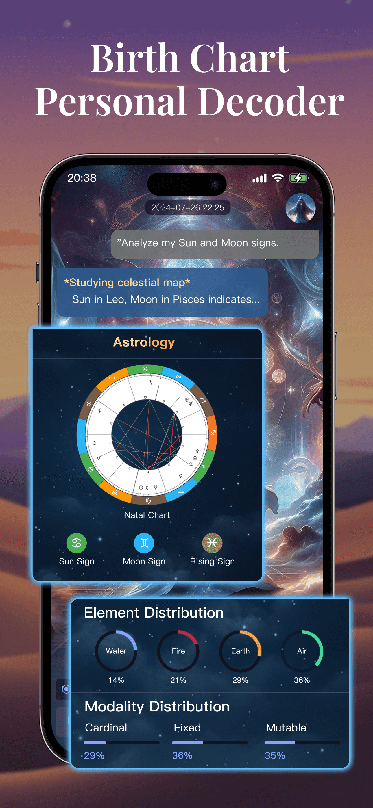 Birth Chart Analysis Interface